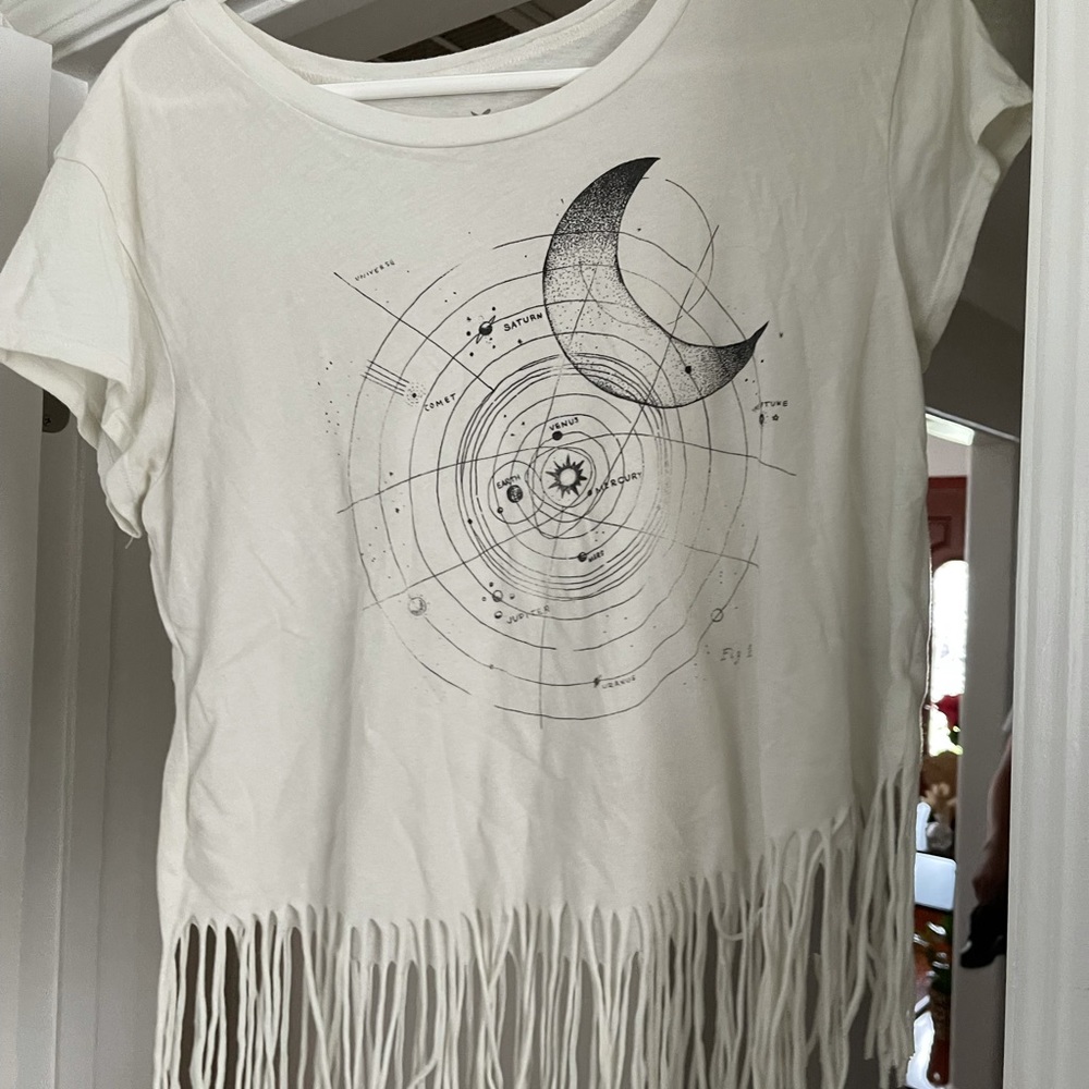 Women’s American Eagle